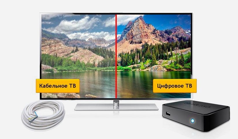 Кабельное ТВ Дом.ру в посёлок Новопушкинское